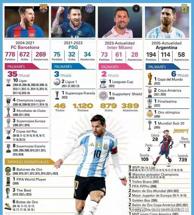 C7娱乐官网-最新足球职业联赛的重要更新消息的简单介绍