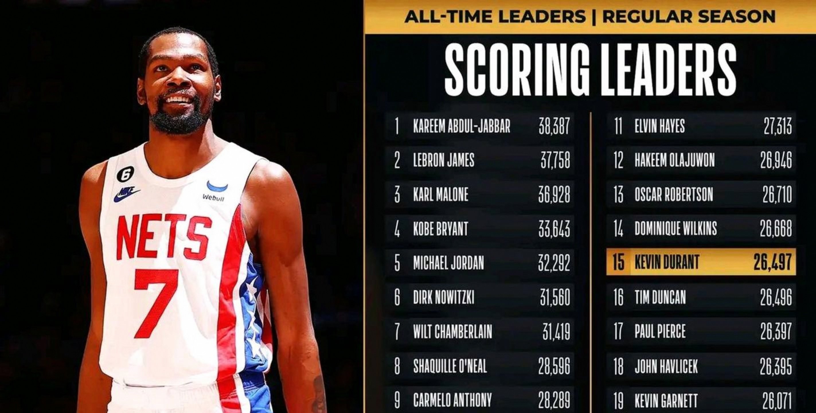 C7娱乐下载-关于篮网主力球员复出参加训练，球队战力再添强劲的信息