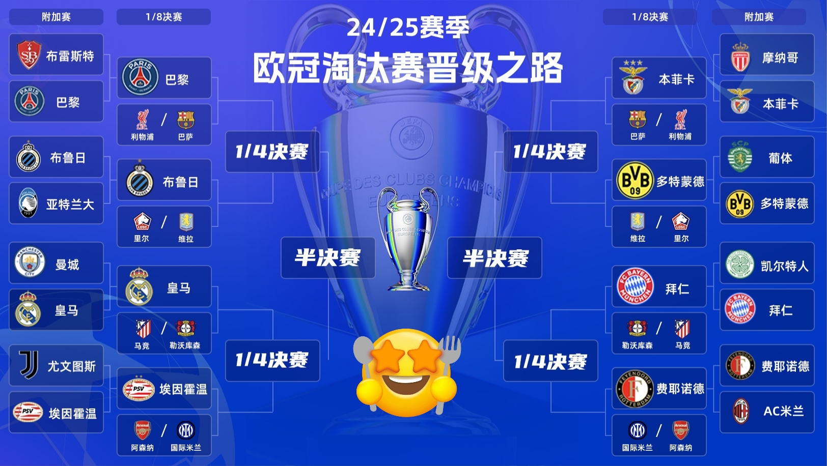 C7娱乐app-利物浦主场大捷，锁定欧冠决赛名额！(利物浦欧冠比赛)